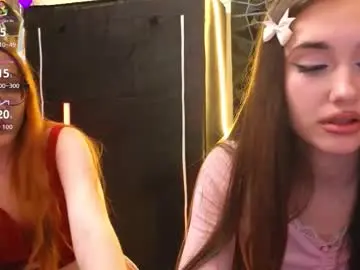 Chaturbate Free Live Porn of melissapristine