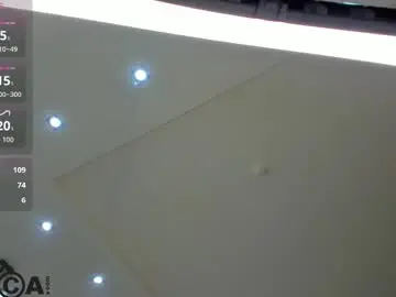 Chaturbate Sex Cam of jerry_hall