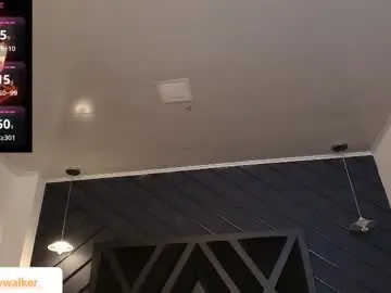 Chaturbate Sex Cam of codyywalker