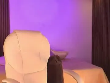 Chaturbate Private Sex Chat of antonellagarcia0