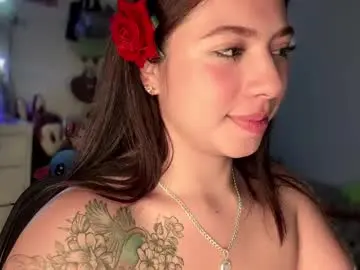 Chaturbate Adult Webcams of charlotte_queen20