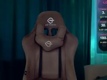 Chaturbate Sex Chat of debugmee