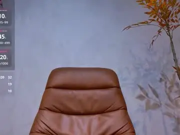 Chaturbate Live Sex Cam of xlittle_xbearx