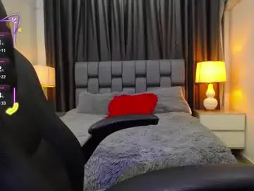 Chaturbate Live Porn of anashalimar_
