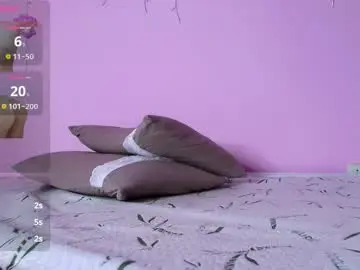 Chaturbate Sex Chat of sweet_april2005