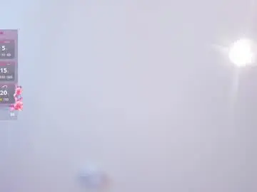 Chaturbate Sex Chat of miamontoya