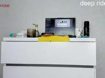 Chaturbate Live Sex of tykita