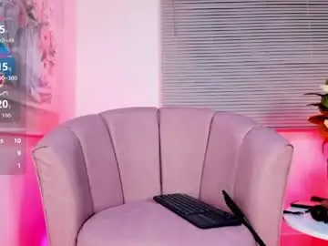 Chaturbate Private Sex Chat of roxy_harkov