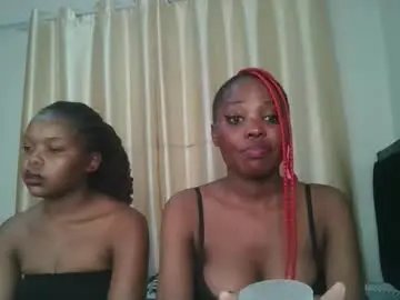 Chaturbate Nude Webcam of candy_pop1