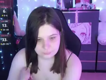 Chaturbate Free Live Porn of amyvibes