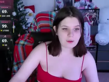 Chaturbate Nude Webcam of amyvibes