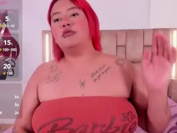 Chaturbate Nude Webcam of yara_flamer