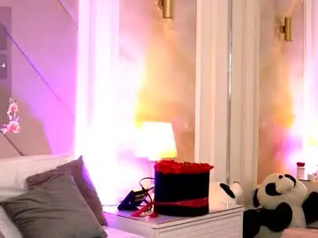 Chaturbate Sex Chat of alexaheyess