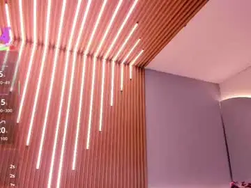 Chaturbate Free Live Porn of paradise_doll_s
