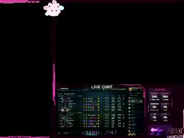 Chaturbate Free Live Porn of vivicute_