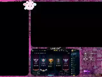 Chaturbate Sex Cam of vivicute_