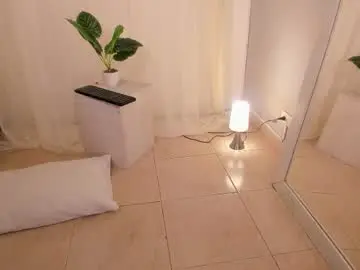 Chaturbate Adult Video Chat of liia_sweett