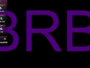 Chaturbate Private Sex Chat of annie_lii