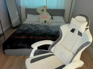 Chaturbate Adult Webcams of honey_cherrry