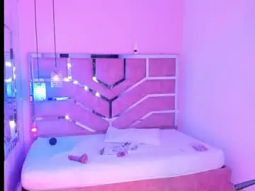 Chaturbate Sex Cam of aliceroys