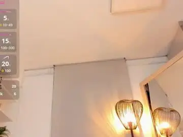 Chaturbate Sex Cam of elen_cr