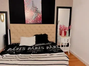 Chaturbate Adult Webcam of shanelle__
