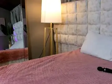 Chaturbate Live Sex of astrid_velle