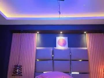 Chaturbate Adult Webcams of lauroberts