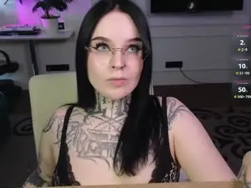 Chaturbate Sex Cam of atomic_ketchup