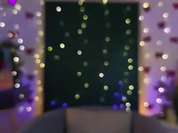 Chaturbate Adult Video Chat of emilyhewell