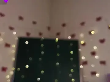 Chaturbate Private Sex Chat of emilyhewell