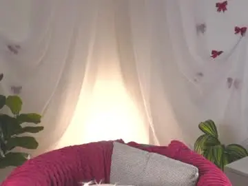 Chaturbate Sex Chat of emilyhewell