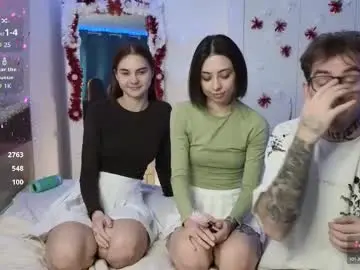 Chaturbate Live Sex of mar7gan