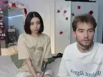 Chaturbate Nude Webcam of mar7gan