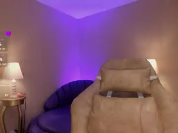 Chaturbate Nude Webcam of dulcedarling