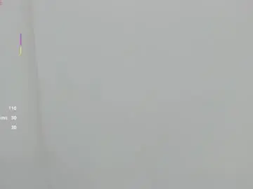 Chaturbate Adult Video Chat of kaya_taraji