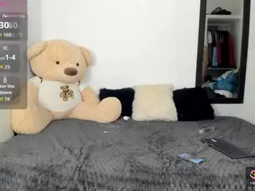 Chaturbate Adult Webcam of littleparker