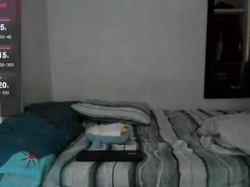 Chaturbate Private Sex Chat of littleparker