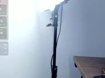 Chaturbate Best live sex cam show of littleparker