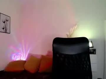 Chaturbate Live Sex of candy_canee