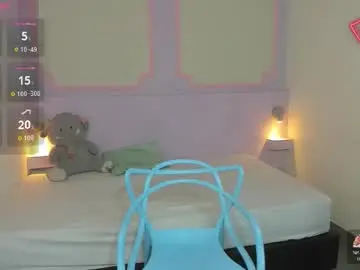 Chaturbate Nude Webcam of tracyllane