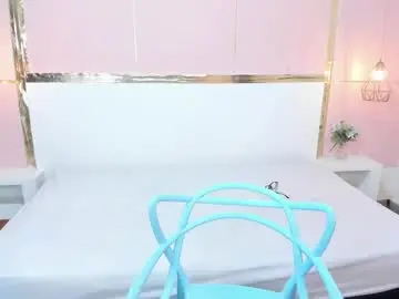 Chaturbate Live Sex Cam of tracyllane