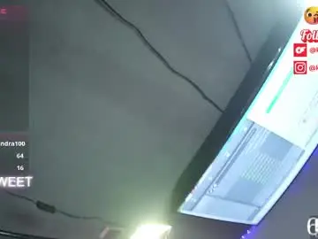 Chaturbate Best Webcam of queen_andre