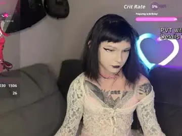 Chaturbate Nude Webcam of dandelion_sea