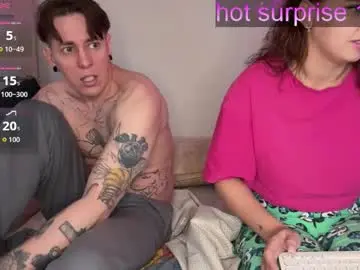 Chaturbate Live Porn of melody_song