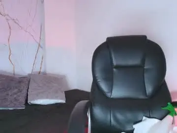 Chaturbate Private Sex Chat of antonella_rios1