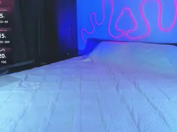 Chaturbate Sex Chat of bradmaloney
