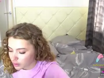 Chaturbate Best Webcam of candywink