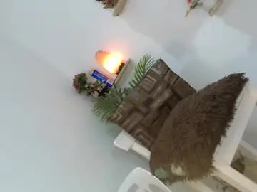 Chaturbate Live Porn of scarlett_sofia69