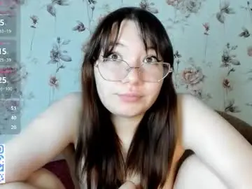 Chaturbate Adult Webcam of your_little_world